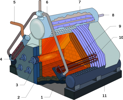1024px-HMS_Belfast_-_Boiler_diagram.svg.png