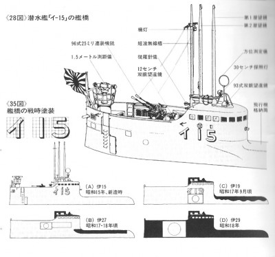 Type B1-I-15 class conning tower and schemes, Tamiya Random Detail v1, p8.jpg