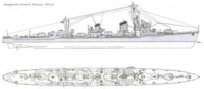 from the russian book "ijn destroyers 1919-1945" of Apalkof vol 2