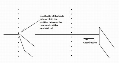 Cutting Rail.jpg