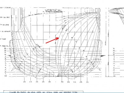 general hull lines