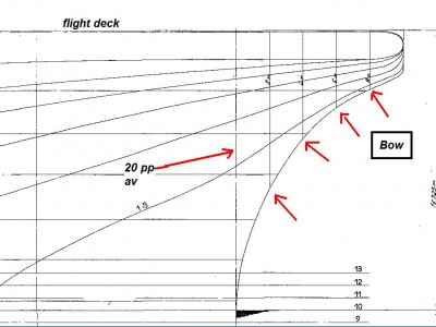 general arrangement bow