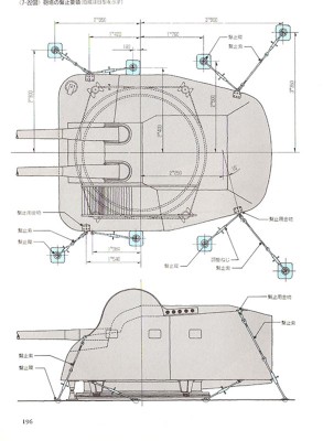 Type B turret measurements, crop, GPS DDs, p196.jpg