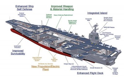 cvn213.jpg