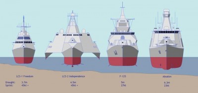 LCScomparisons.jpg