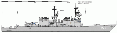 USADD-963SPRUANCE3.gif