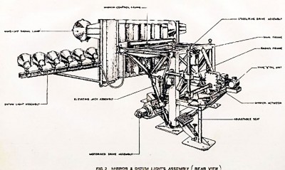 435px-Mirror-Light-assembly2.jpg