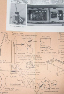 RCBM '85 DIY Smoke Generator
