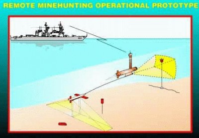 rms-surface4.jpg