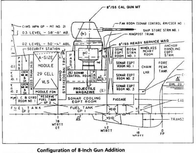 Mk71fromDDV8inchstudy.jpg