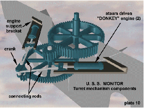 cylinder diameter seems too small for its length