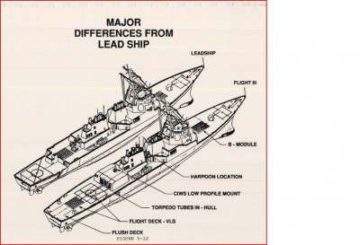 Flt III(1989) reference.jpg