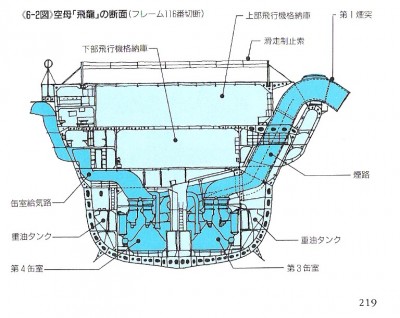Hiryu air intake, frame 116 GPS CV vol, p219.jpg