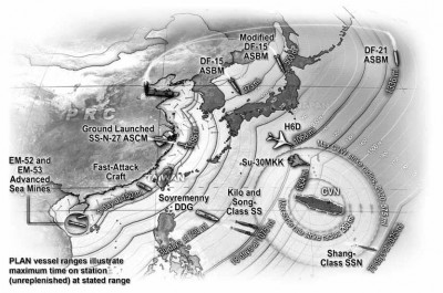 Why-AirSea-Battle.jpg