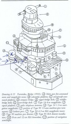 L&W Furutaka bridge, 1941 layout.jpg