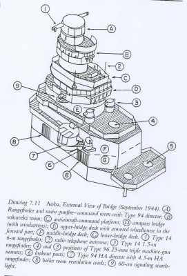 L&W Aoba bridge, 1944 layout.jpg