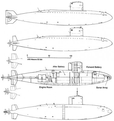 Albacore-Configs.jpg