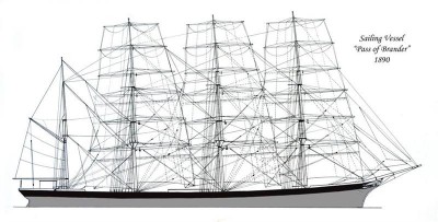 Pass of Brander Sail plan Large) (Medium).jpg