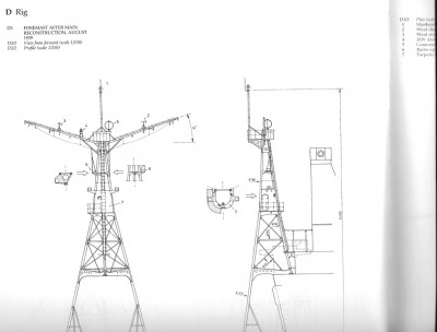 Takao foremast 1939, AOTS Tako p120small.jpg