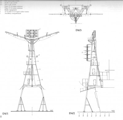 Takao foremast 1944, AOTS Tako p122small.jpg