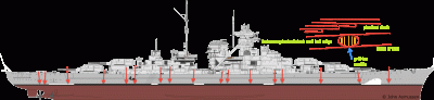 paintbism1941rheinub06sidelarge.gif