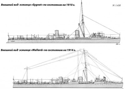 r D class 1.jpg