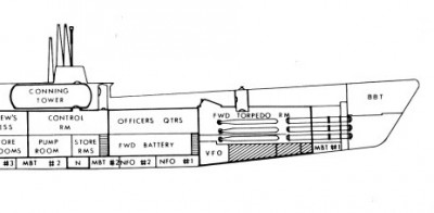 Tench class bow.jpg