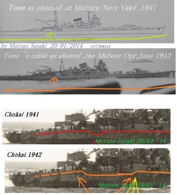 ASIComparison between Tone and Chokai 1941 vs 1942.jpg
