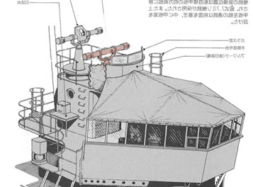 hypothetical placement of director.jpg