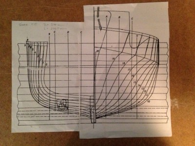 Form plan