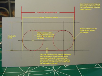 Guide and explanation