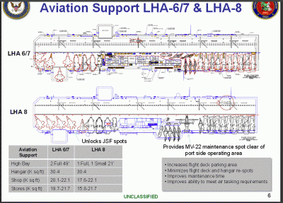 LHA2.gif