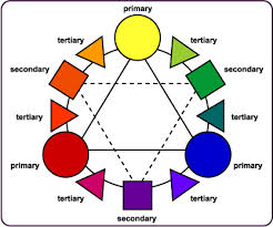 color wheel.jpg