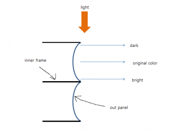 20141205_155025.png