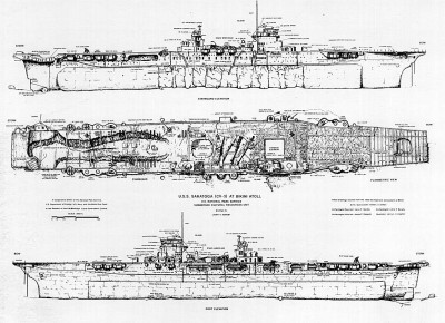 USS_Saratoga.jpg