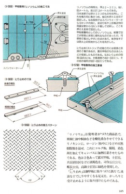 IJN Linoleum, tie-downs and treading strips, GPS Cruiser vol.jpg