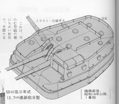 Type B2 turret drawing small.jpg