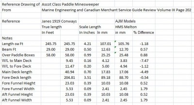 14 Ascot Class Measurements.jpg