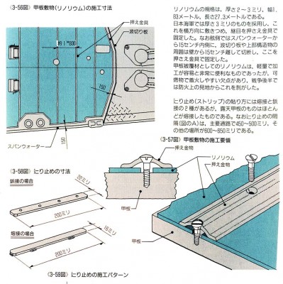 Linoleum deck coverings, GPS cruiser vol.jpg