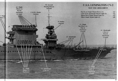 CV-2 1942.05.08 weapons fit.jpg
