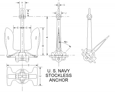 US Navy stockless anchor.jpg