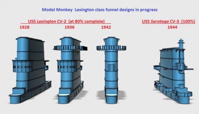 Model Monkey Lexington class funnels.b.jpg