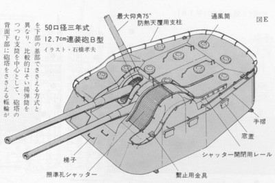 Type B turret drawing.JPG