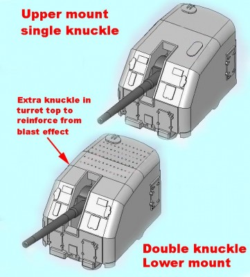 turret-compare.jpg
