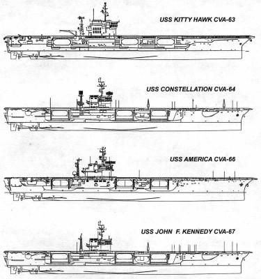 JFK Class-3.jpg