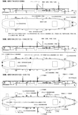 Unyo armament layout, from Gakken #57, p186.jpg