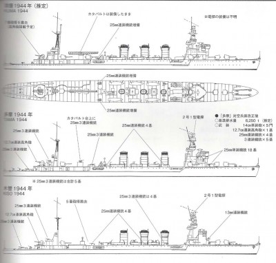 Kuma, Tama, Kiso 1944 line drawings, MASMS v29 sm.jpg